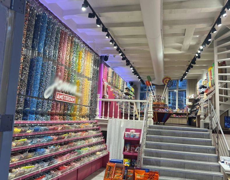 Professional lighting for shops