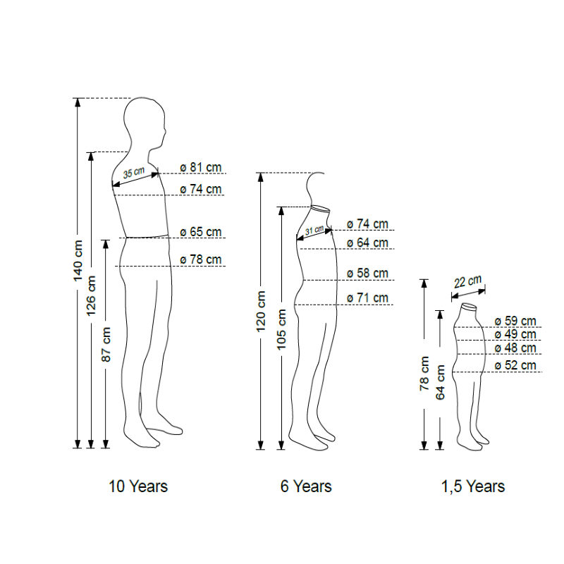 Image 2 : Flexible Child's mannequin in ...