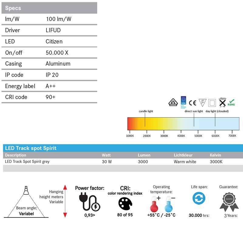 Image 1 : LED Schienenstrahler 30 W 3 ...