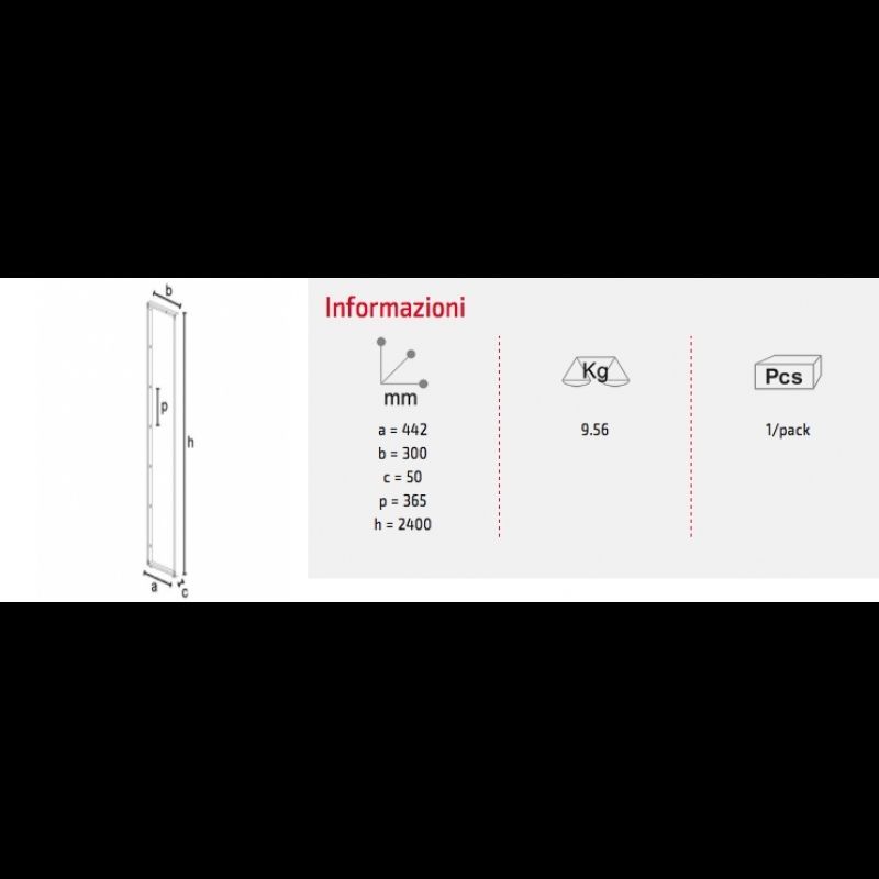 Image 1 : Scaffalature Scaffale modulare Black BigShop ...