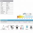 Image 1 : Foco led empotrable 30 W ...