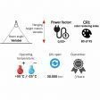 Image 2 : 2xFoco led empotrable 30 W ...